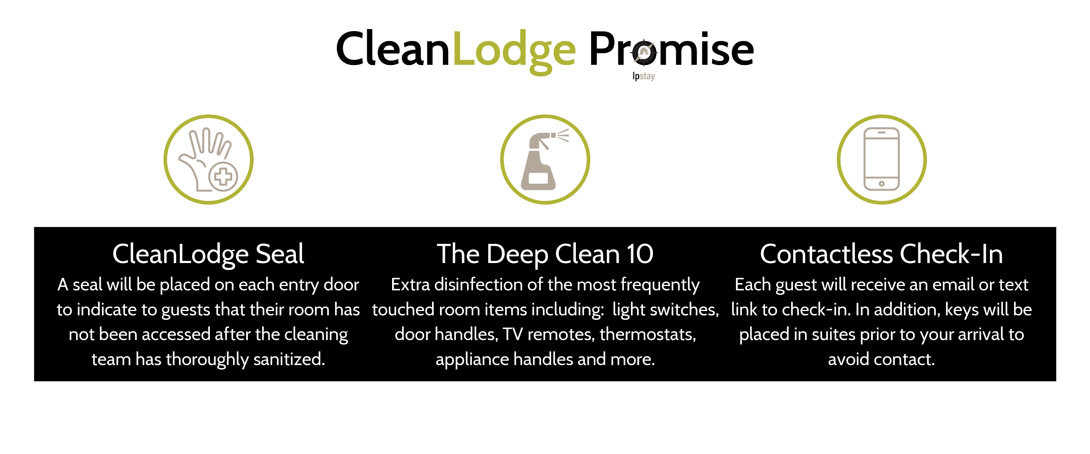 LPEA 2020 CleanLodge Promise Banner