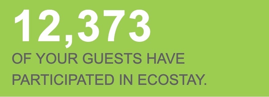 Image 2025-11-21 at 1.05 PM